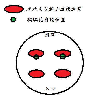 原神深境螺旋12层全三星打法详细攻略