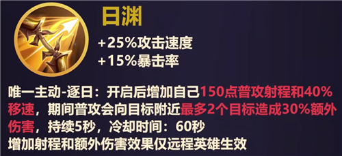 王者荣耀原初遗珠作用介绍及合成装备一览