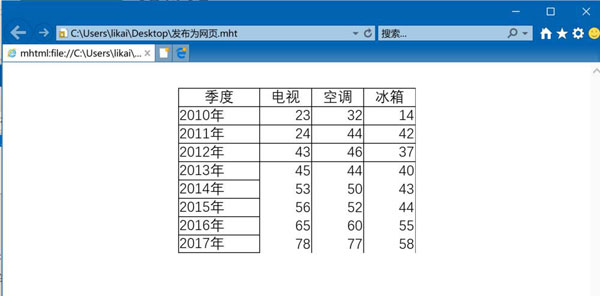 在excel2016中将工作表发布成网页的具体操作步骤