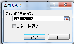 excel2007套用表格格式