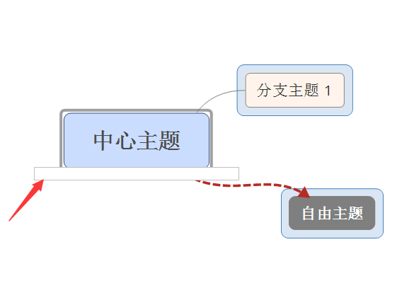 xmind思维导图怎么添加线条