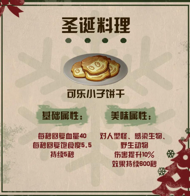 明日之后圣诞限定料理效果及获取方法大全