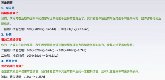 王者荣耀12.22哪些英雄进行的调整