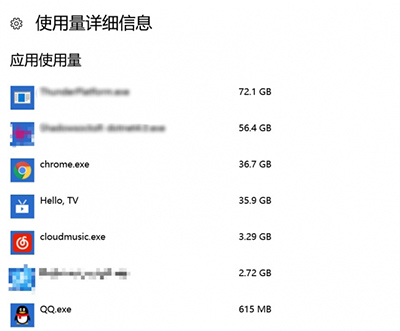 在win10中使用量查看与重置数据的图文教程