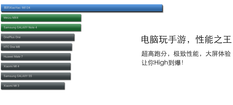 逍遥模拟器安装包