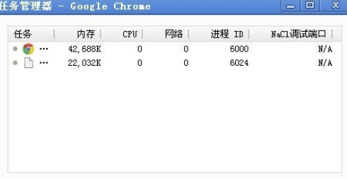 在chrome浏览器中进行查看任务管理器的具体步骤是