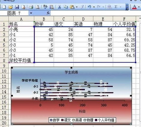 在excel中画图的具体方法介绍