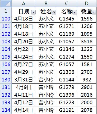 在excel中进行筛选的具体方法介绍为