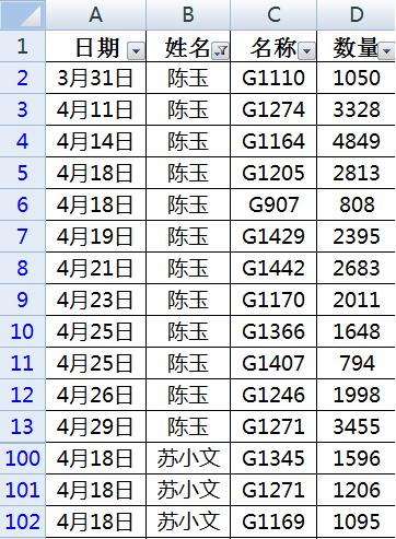 在excel中进行筛选的具体方法介绍为