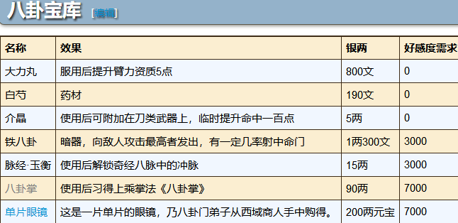 烟雨江湖八卦门仙真幻境玩法攻略详解