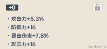 原神圣遗物选择刷取升级全网最全攻略