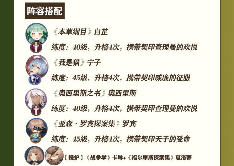 幻书启世录支线FT6-2详细图文过关攻略