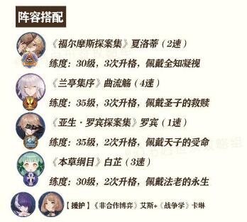 幻书启世录支线FT5-1详细通关攻略