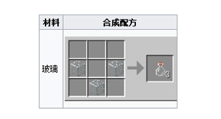 我的世界手游玻璃瓶怎么做?