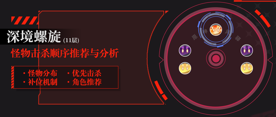 原神新深境螺旋11层怪物击杀顺序推荐与分析