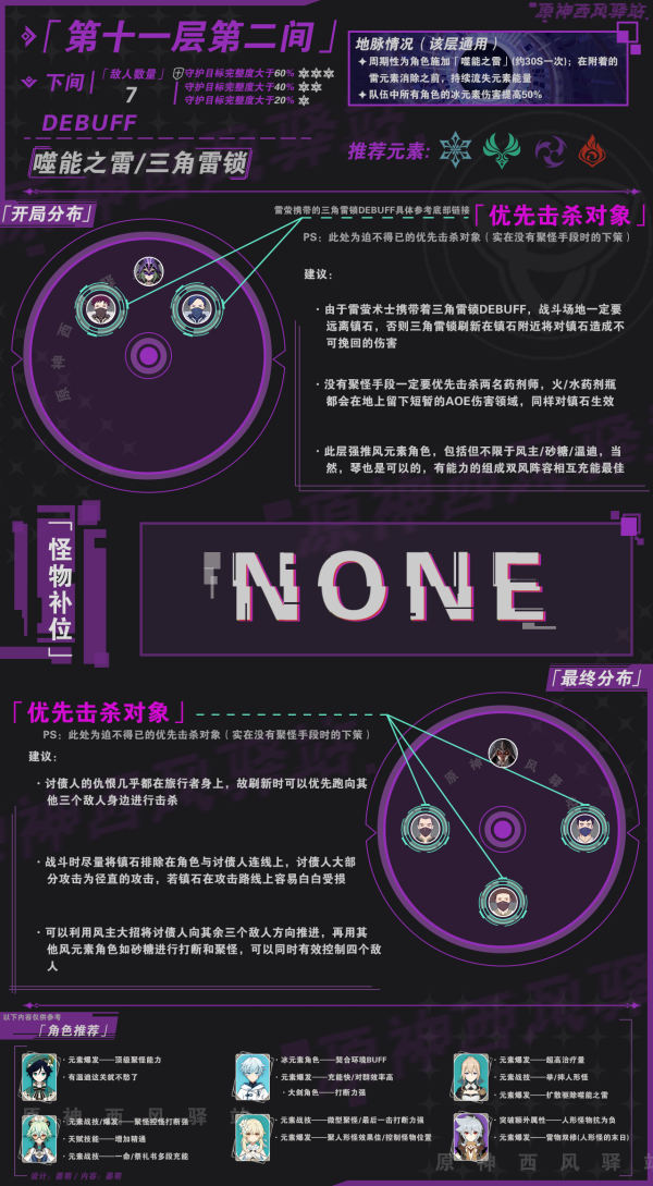 原神新深境螺旋11层怪物击杀顺序推荐与分析