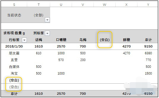 excel有数据显示空白