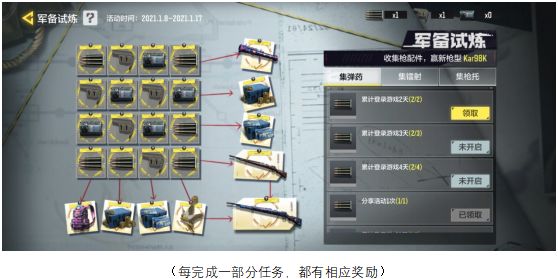 使命召唤手游军备试炼活动Kar98K获取方法