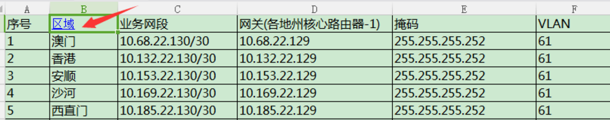 在excel里做超链接跟踪的教程是什么