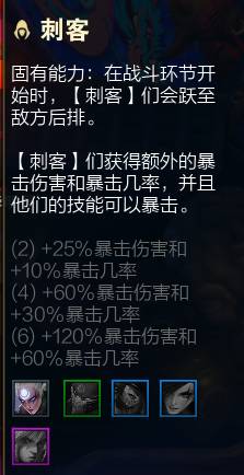 云顶之弈s4.5职业羁绊改动全面解读