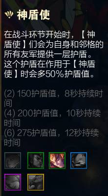 云顶之弈s4.5职业羁绊改动全面解读