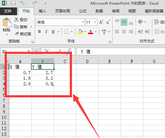 ppt如何做曲线散点图表