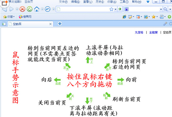 糖果浏览器怎么用