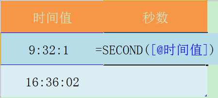 excel中second函数的使用方法
