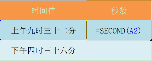 excel中second函数的使用方法