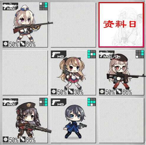 少女前线IOS服1月25日-1月31日铁血融合演习配队攻略