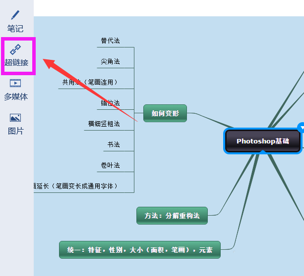 在迅捷思维导图中添加超链接的具体操作步骤