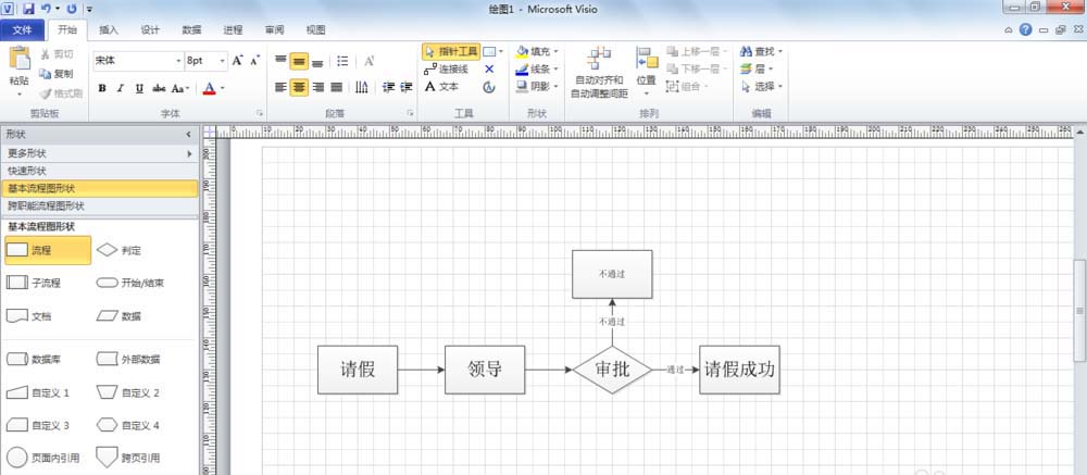 visio流程图怎么画虚线