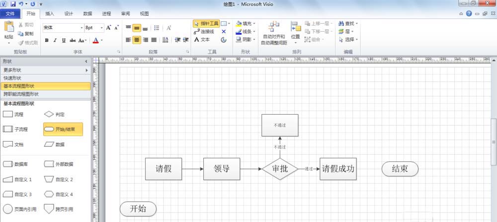 visio流程图怎么画虚线