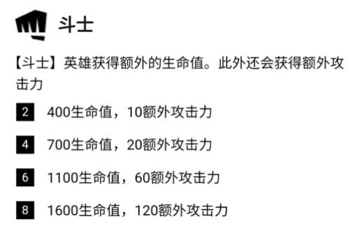 云顶之弈S4.5天选八斗阵容搭配及运营攻略