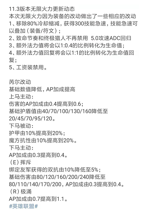 lol无限火力2021最新开放时间介绍