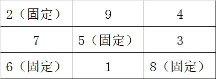 我的侠客江湖濯玉录第三章平民通关攻略分享