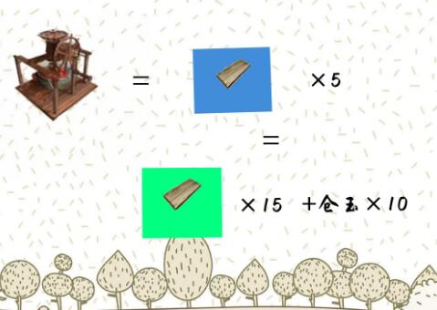 妄想山海灶台搅拌机制作材料及方法一览