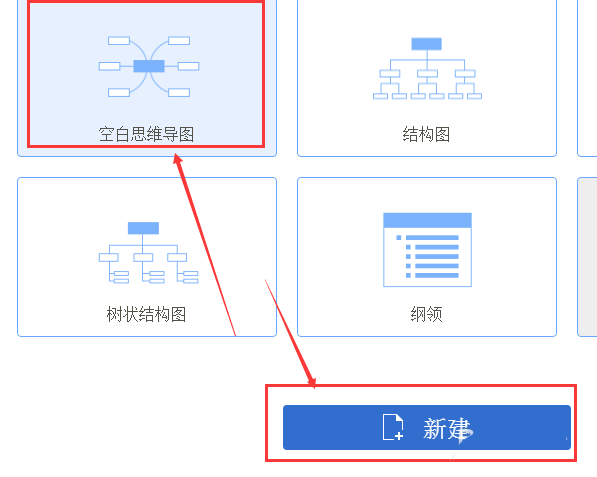 在迅捷思维导图中添加编号标签的具体操作步骤