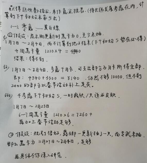 战双帕弥什白毛露西亚皮肤池最佳性价比抽取攻略