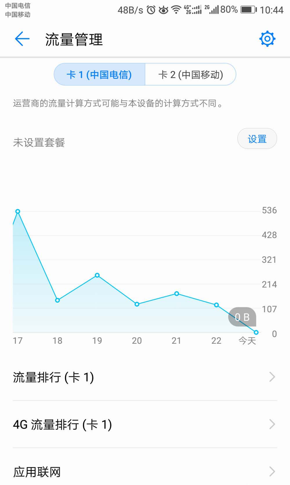 华为荣耀6a设置流量套餐的操作教程