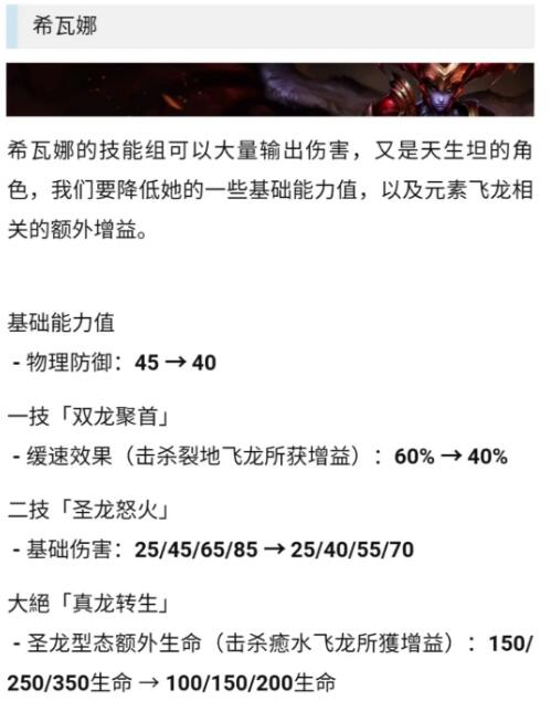 英雄联盟LOL手游最新肉装龙女打法出装攻略