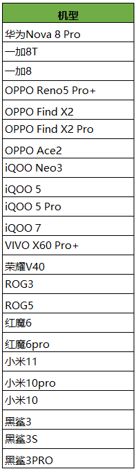 王者荣耀90帧怎么设置