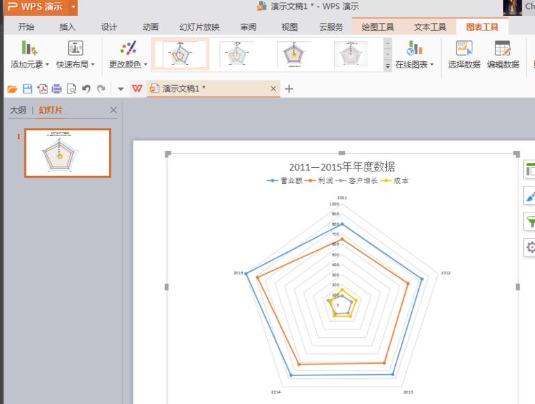 ppt如何制作雷达图