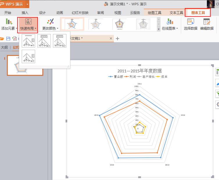 ppt如何制作雷达图