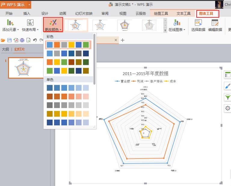 ppt如何制作雷达图