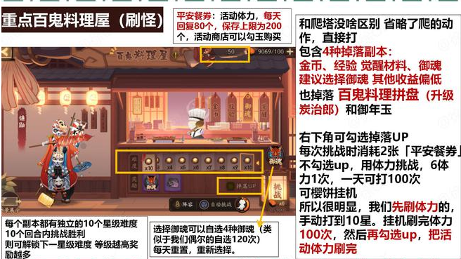 阴阳师百鬼料理屋爬塔阵容打法攻略