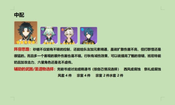 原神魈深境螺旋阵容一览