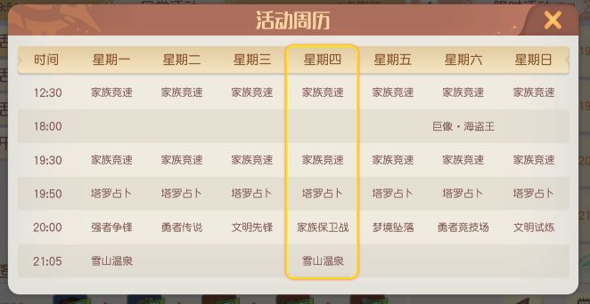 梦想新大陆限时活动时间表-限时活动优先级一览