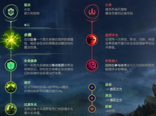 2021LOL无限火力机器人最强出装和天赋介绍