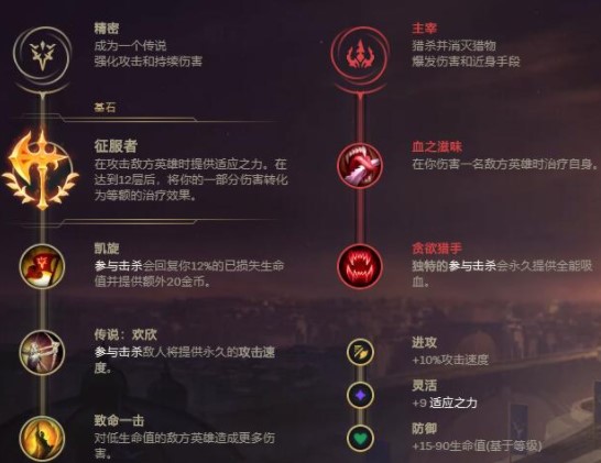 2021LOL无限火力狗头最强出装和天赋介绍